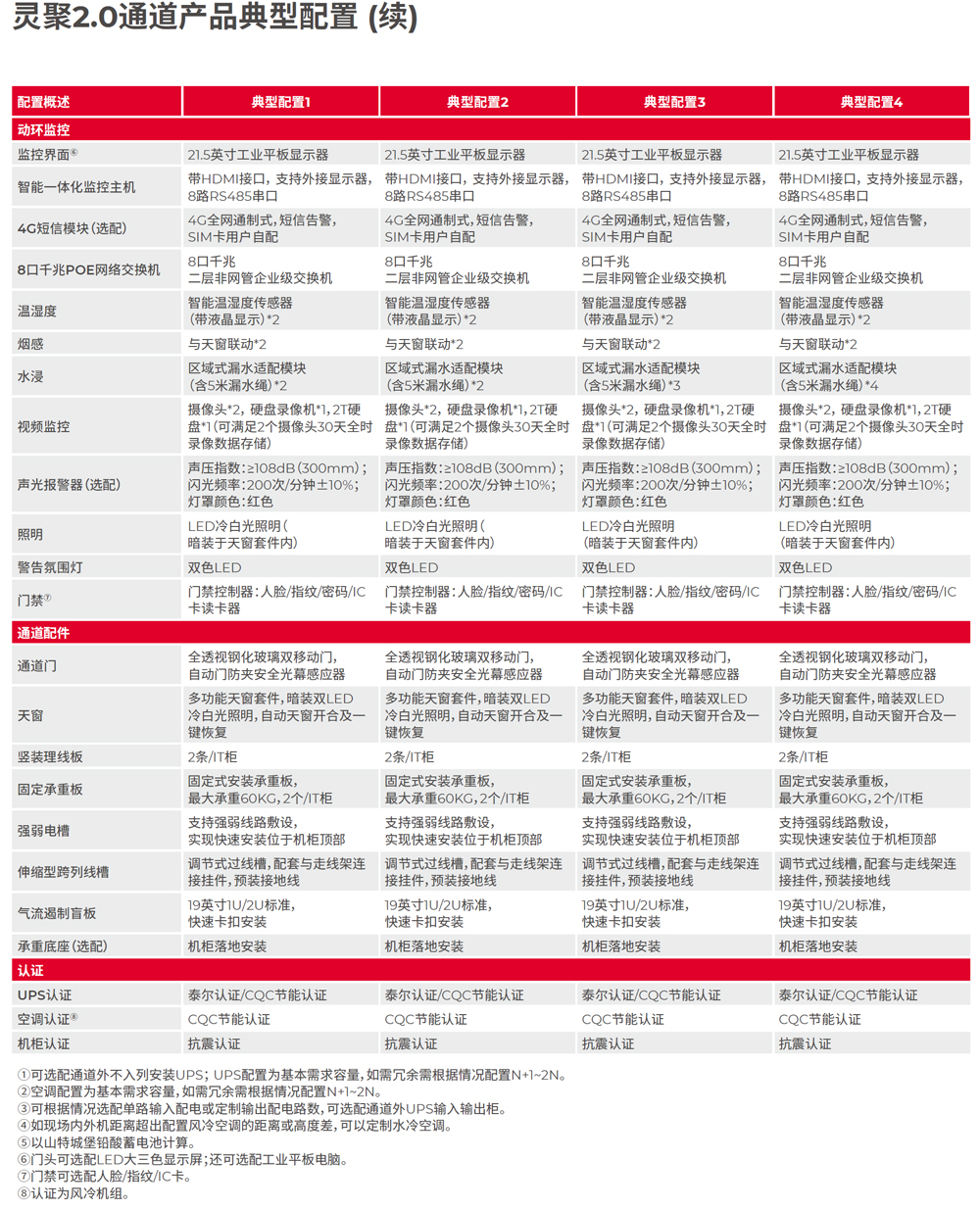 ɽ���`��2.0 Aisle ΢ģ�K�C��